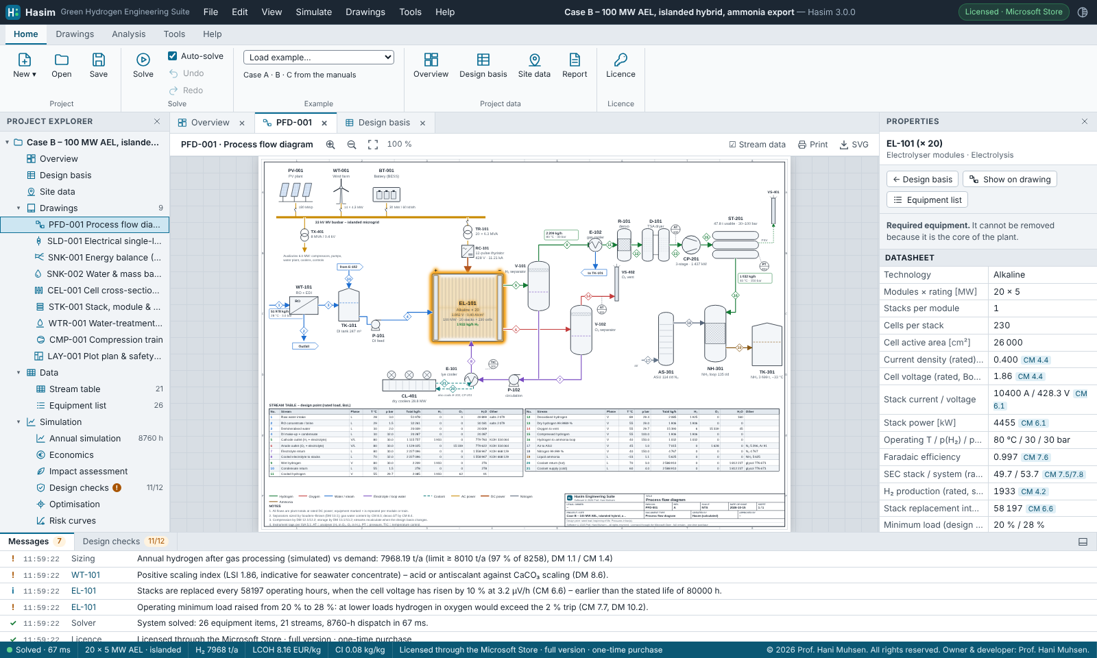 Hasim engineering workstation with a process flow diagram